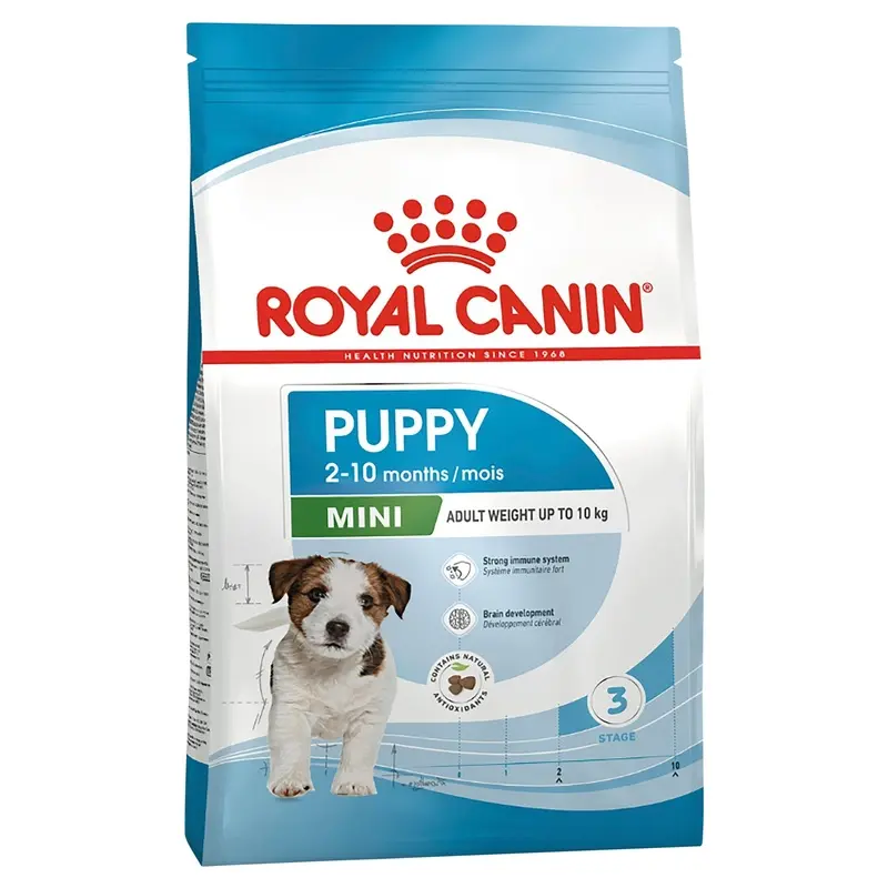 Royal Canin Dog Mini Puppy Dry Food 800g